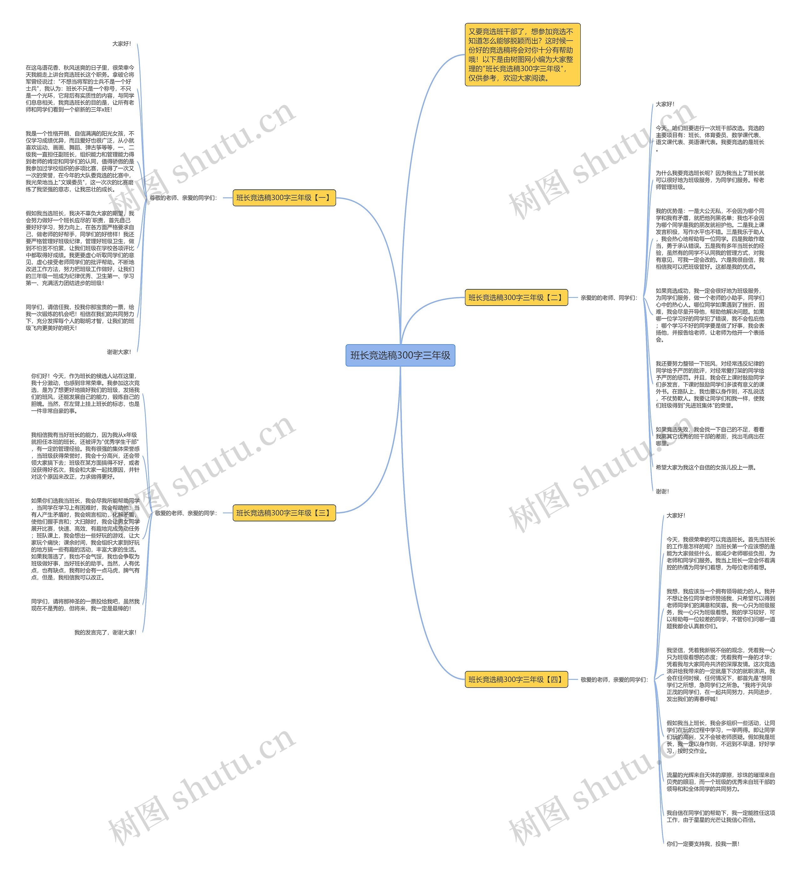 班长竞选稿300字三年级思维导图