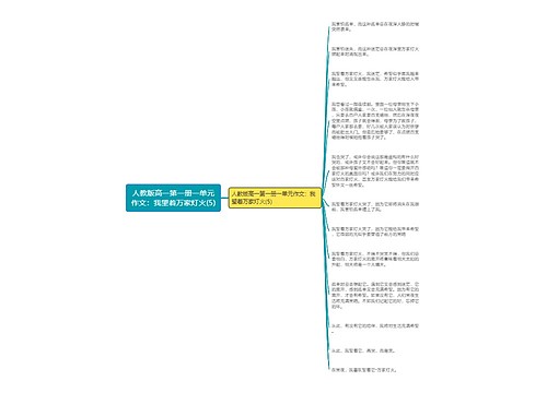 人教版高一第一册一单元作文：我望着万家灯火(5)