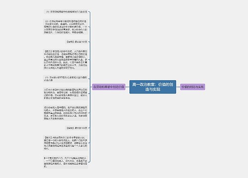 高一政治教案：价值的创造与实现