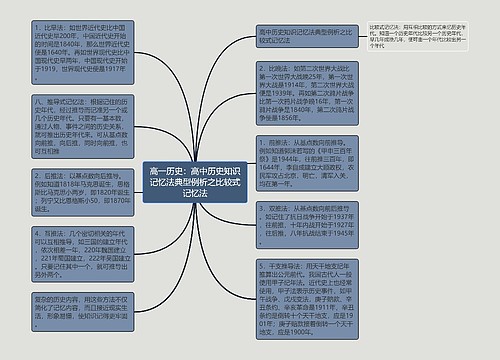 高一历史：高中历史知识记忆法典型例析之比较式记忆法