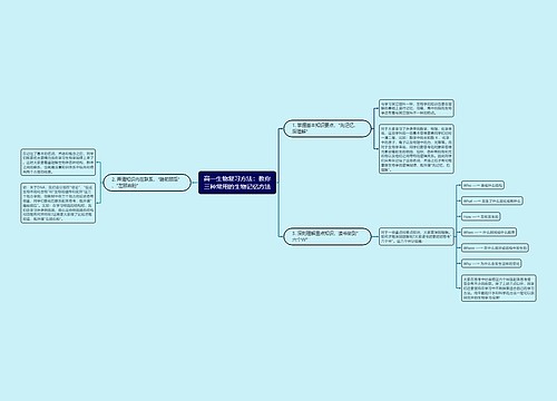 高一生物复习方法：教你三种常用的生物记忆方法