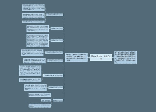 高一学习方法：联想记忆法