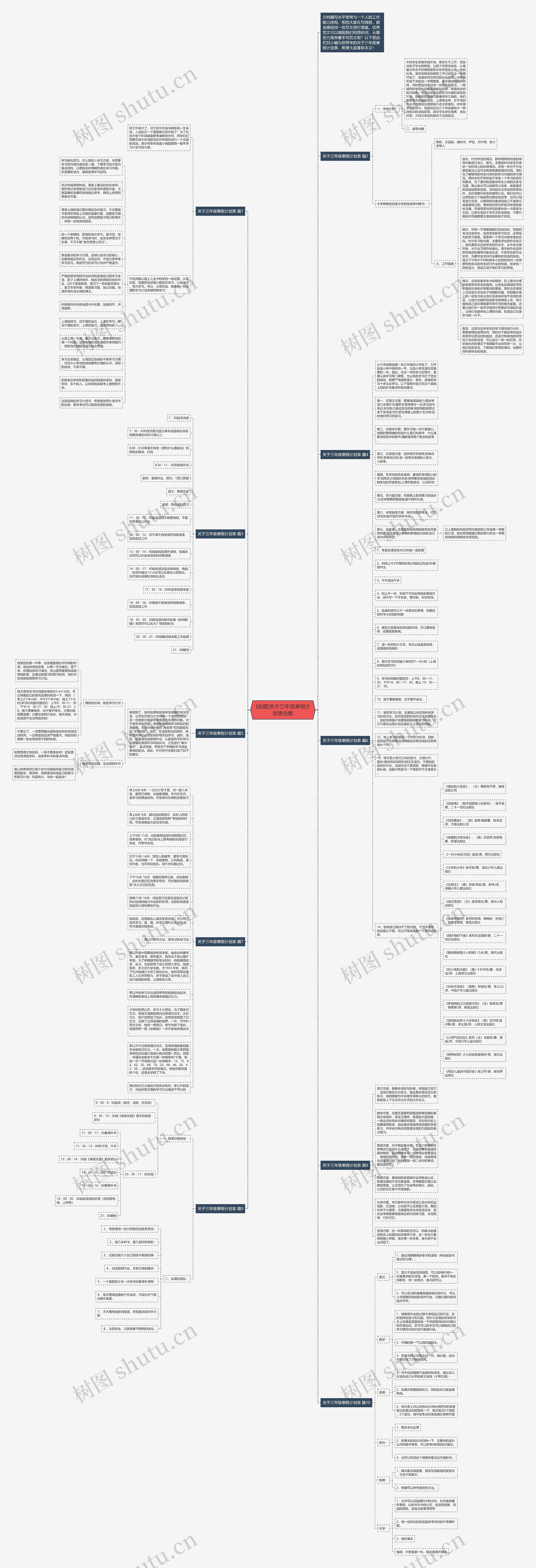 [收藏]关于三年级寒假计划表合集思维导图