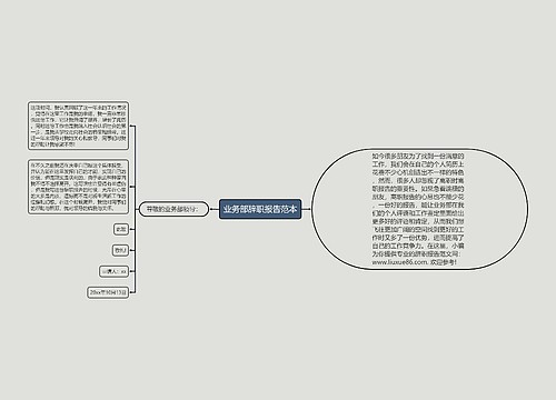 业务部辞职报告范本