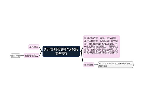 郑州培训师/讲师个人简历怎么写啊