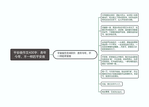 平安夜作文400字：去年今年，不一样的平安夜