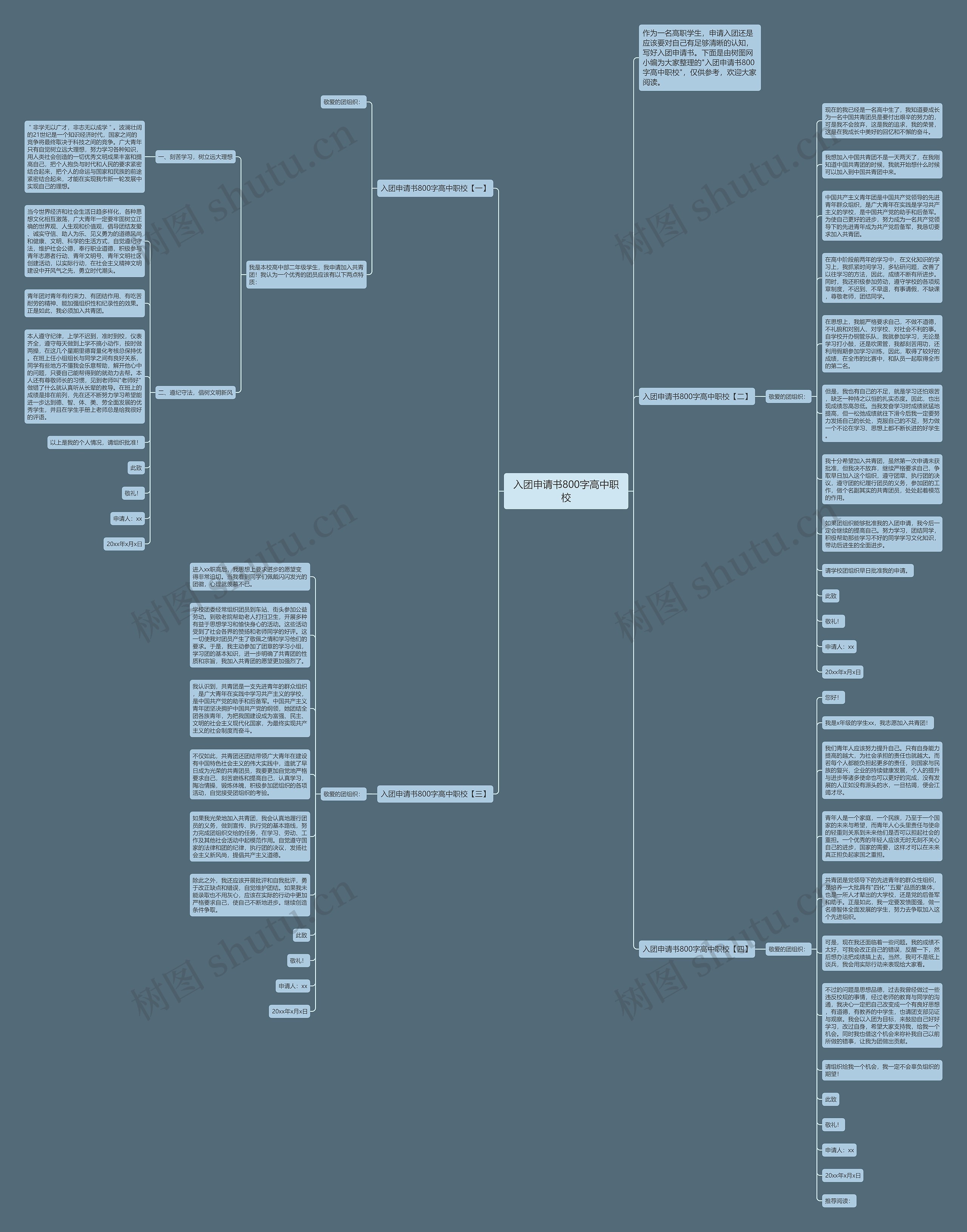 入团申请书800字高中职校思维导图