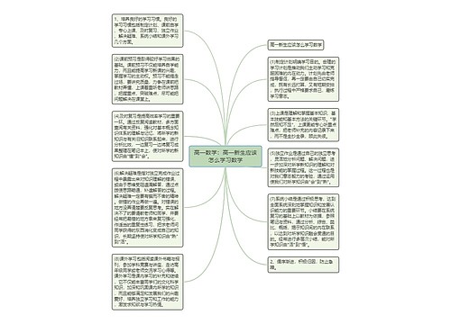 高一数学：高一新生应该怎么学习数学