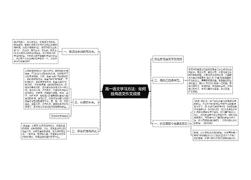 高一语文学习方法：如何提高语文作文成绩