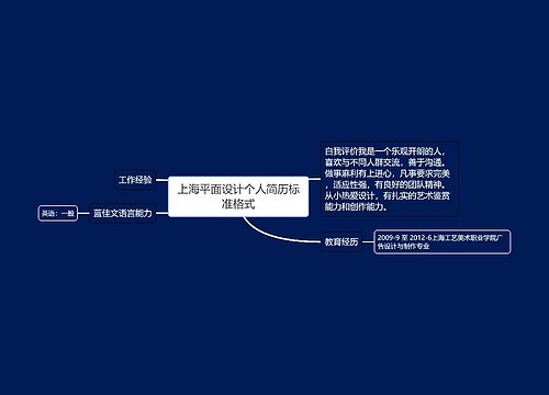 上海平面设计个人简历标准格式