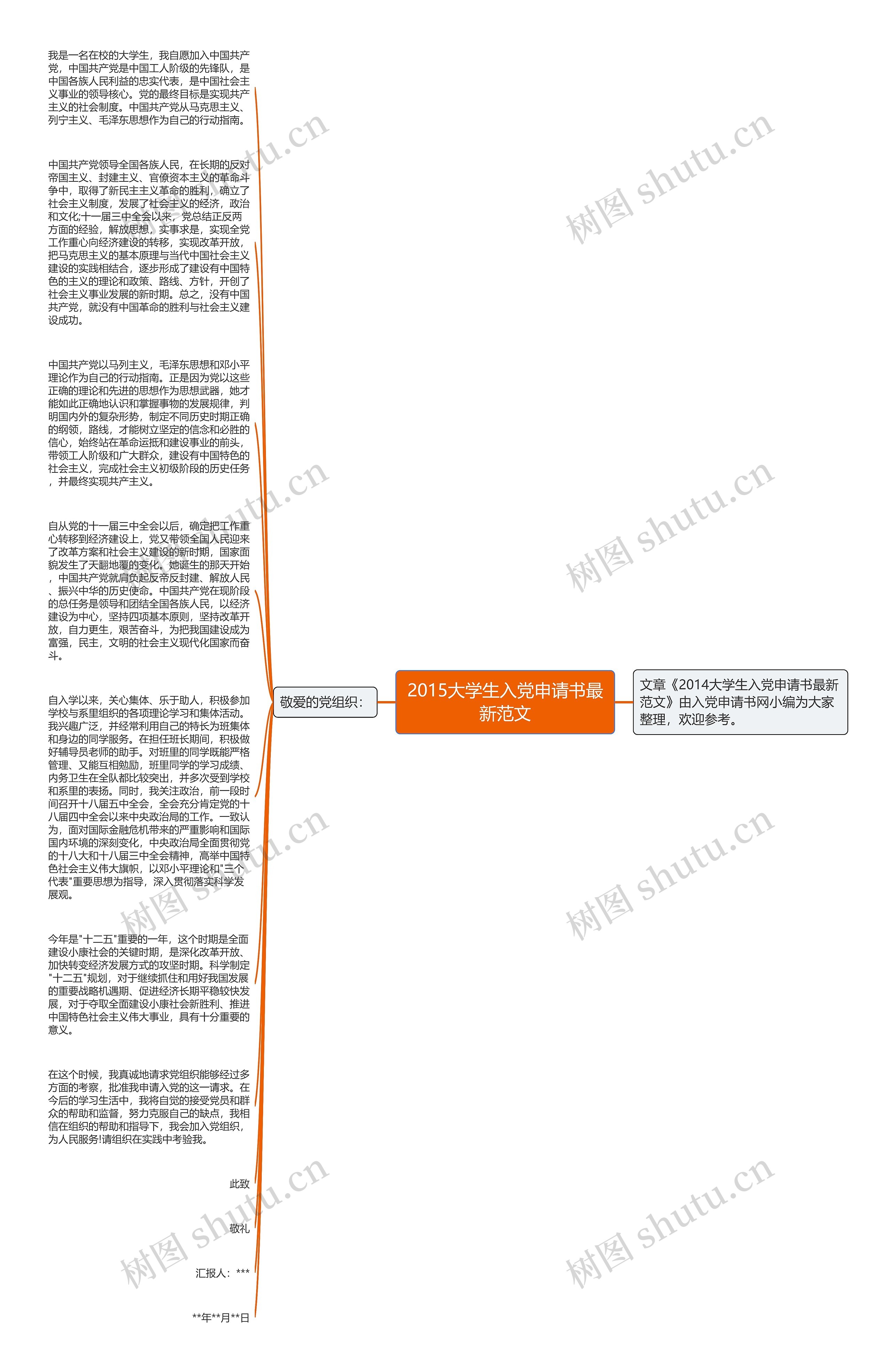 2015大学生入党申请书最新范文