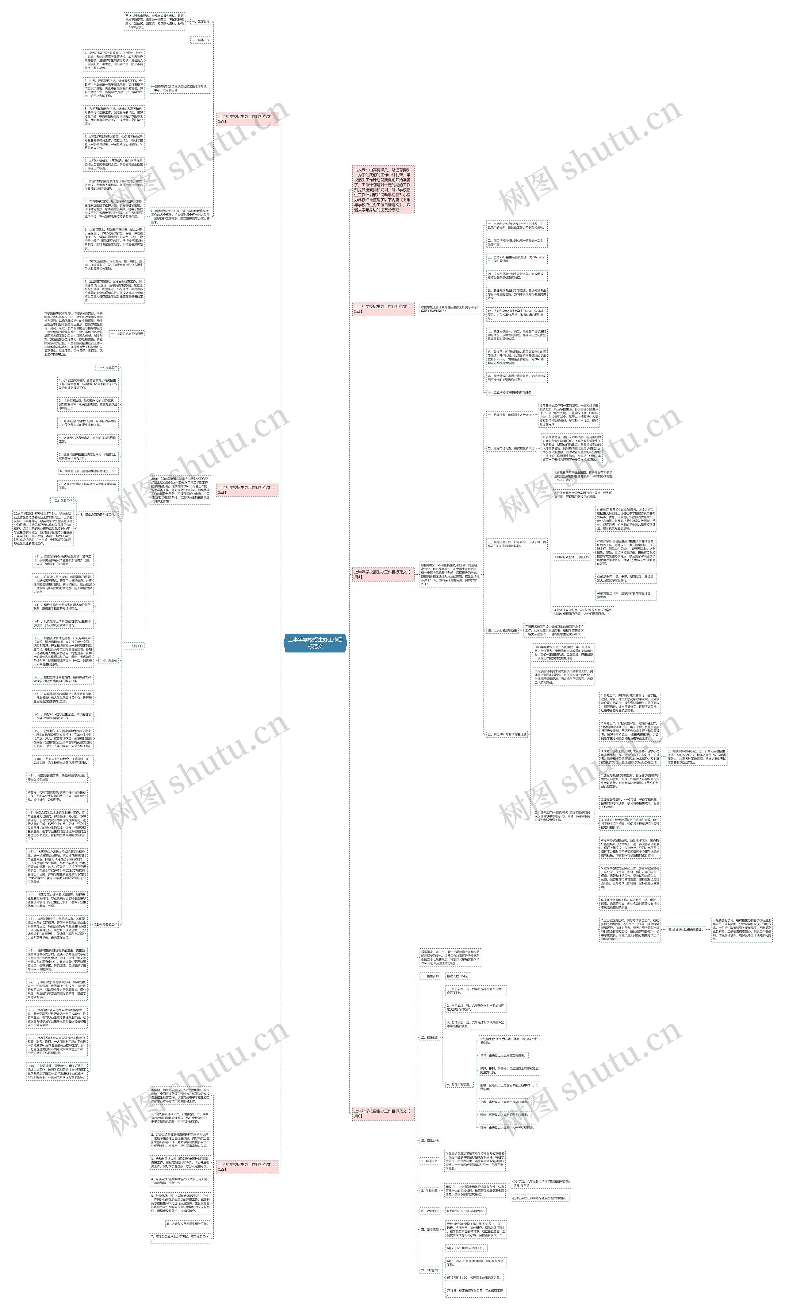 上半年学校招生办工作目标范文