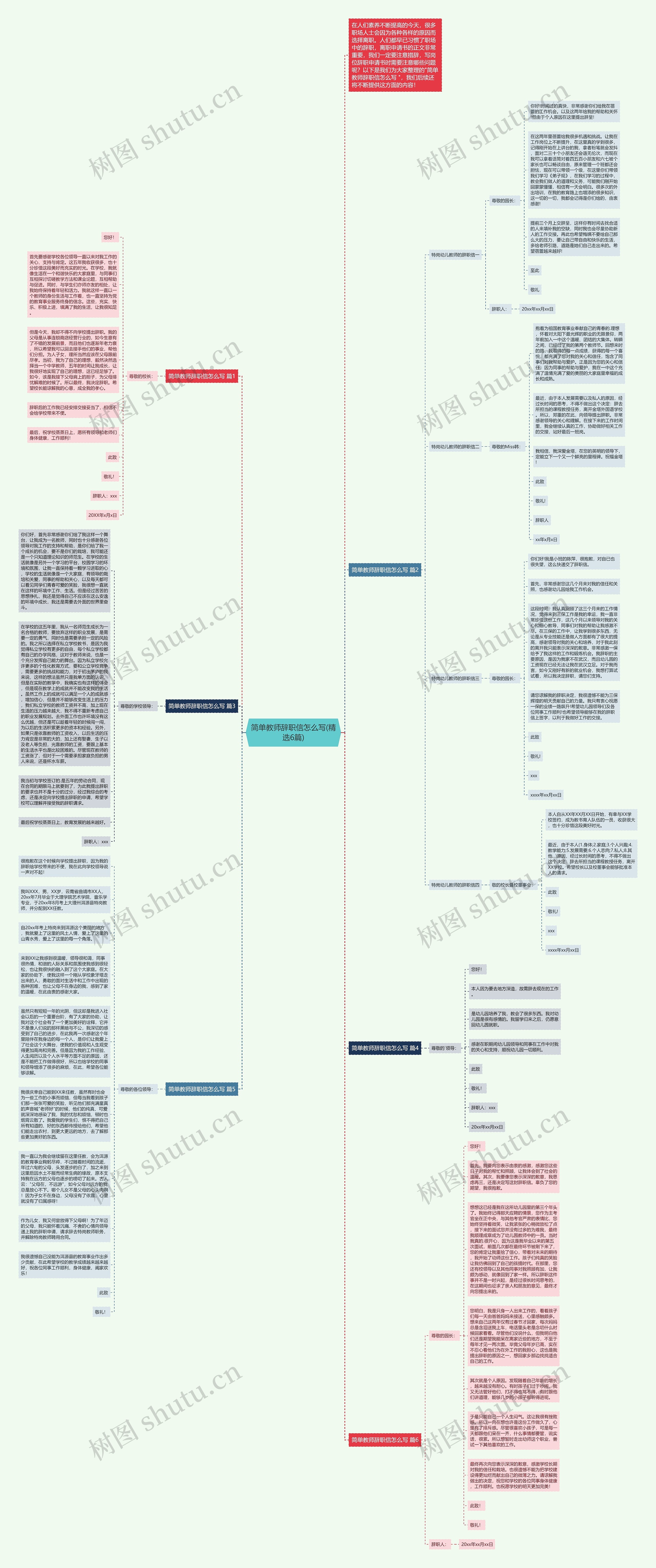 简单教师辞职信怎么写(精选6篇)思维导图