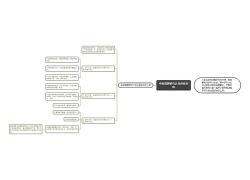 申报课题研究计划进度安排