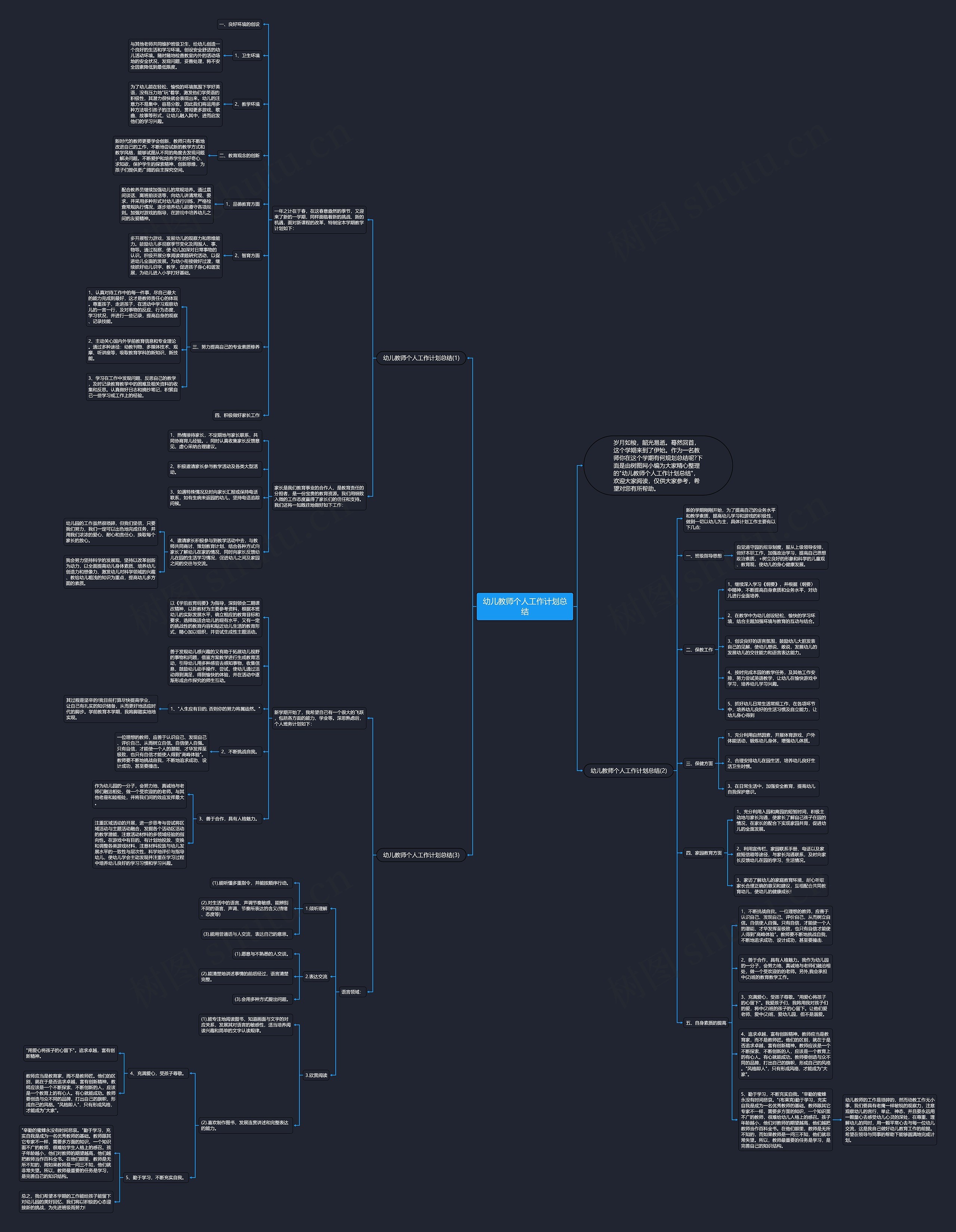 幼儿教师个人工作计划总结思维导图