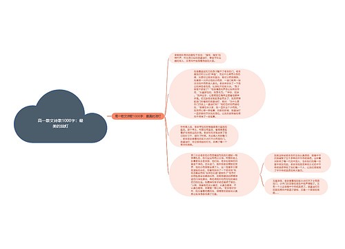 高一散文诗歌1000字：最美的油灯