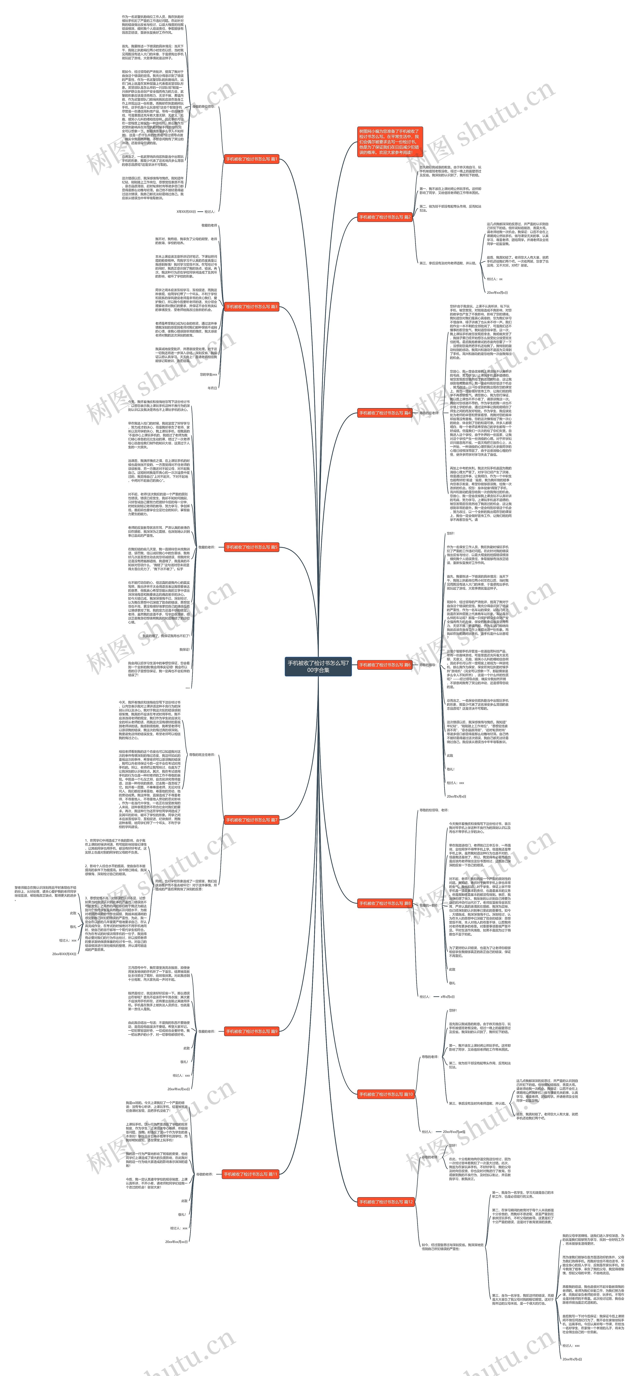 手机被收了检讨书怎么写700字合集思维导图