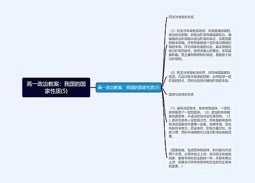 高一政治教案：我国的国家性质(5)