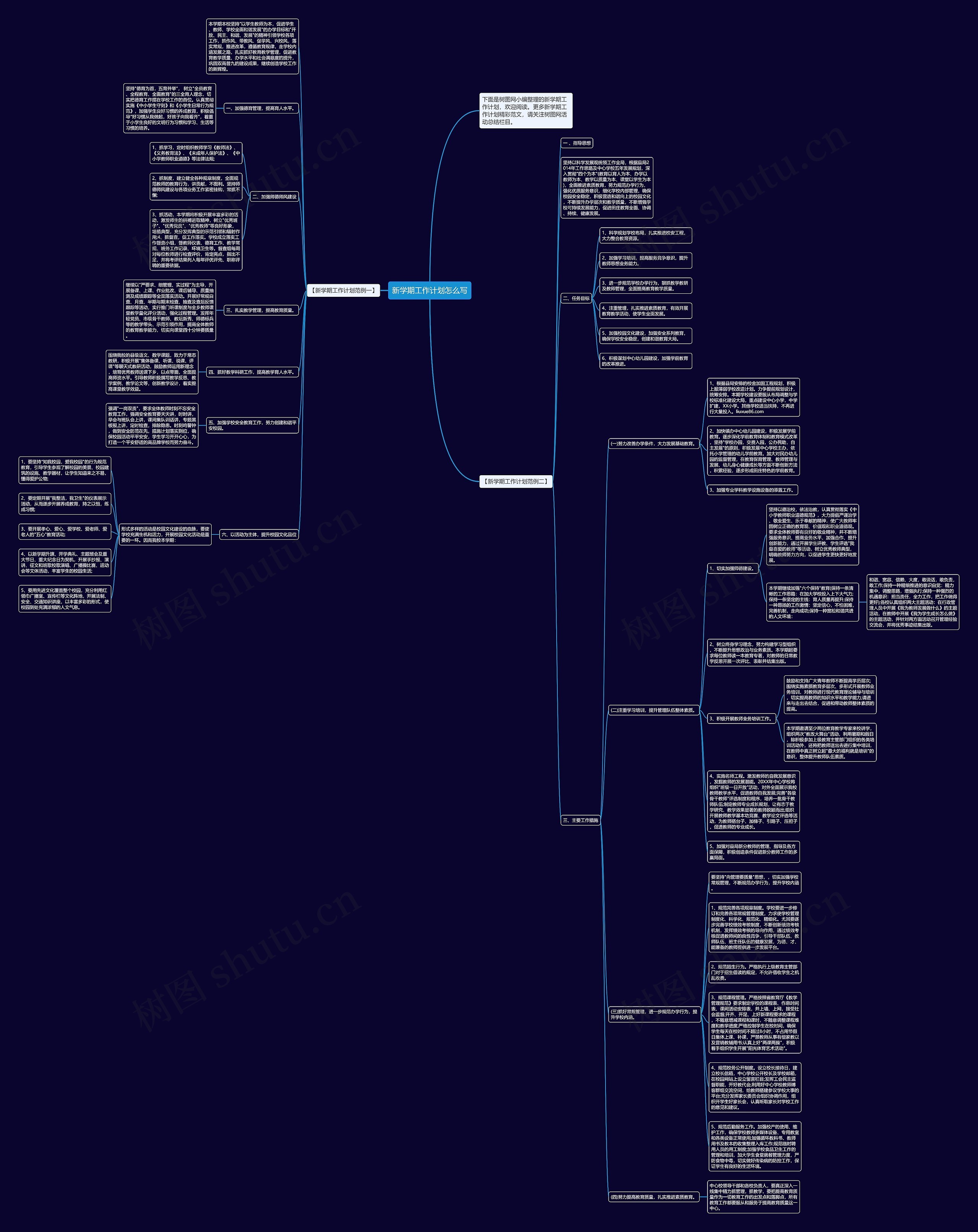 新学期工作计划怎么写思维导图