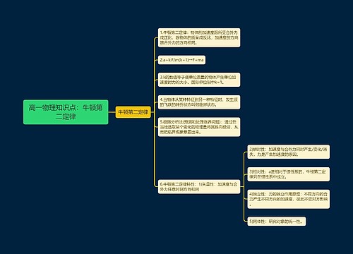 高一物理知识点：牛顿第二定律