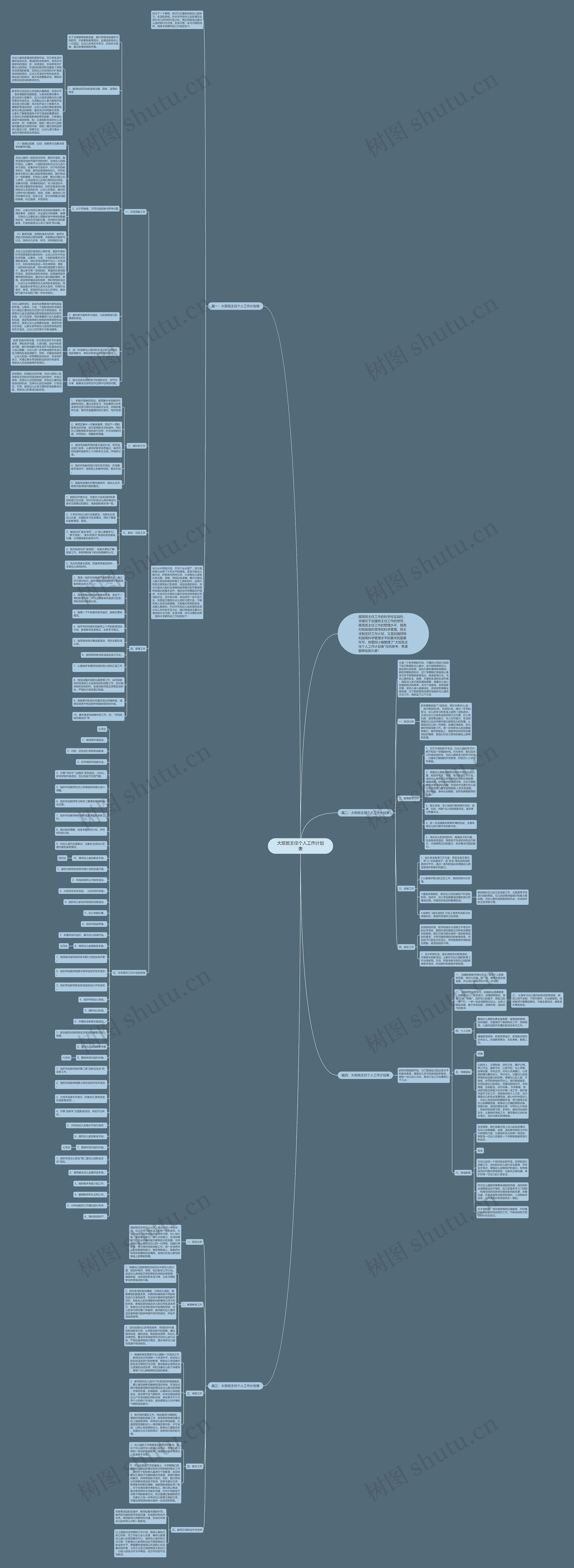 大班班主任个人工作计划表思维导图