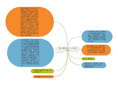 高一语文作文：一个人的孤独