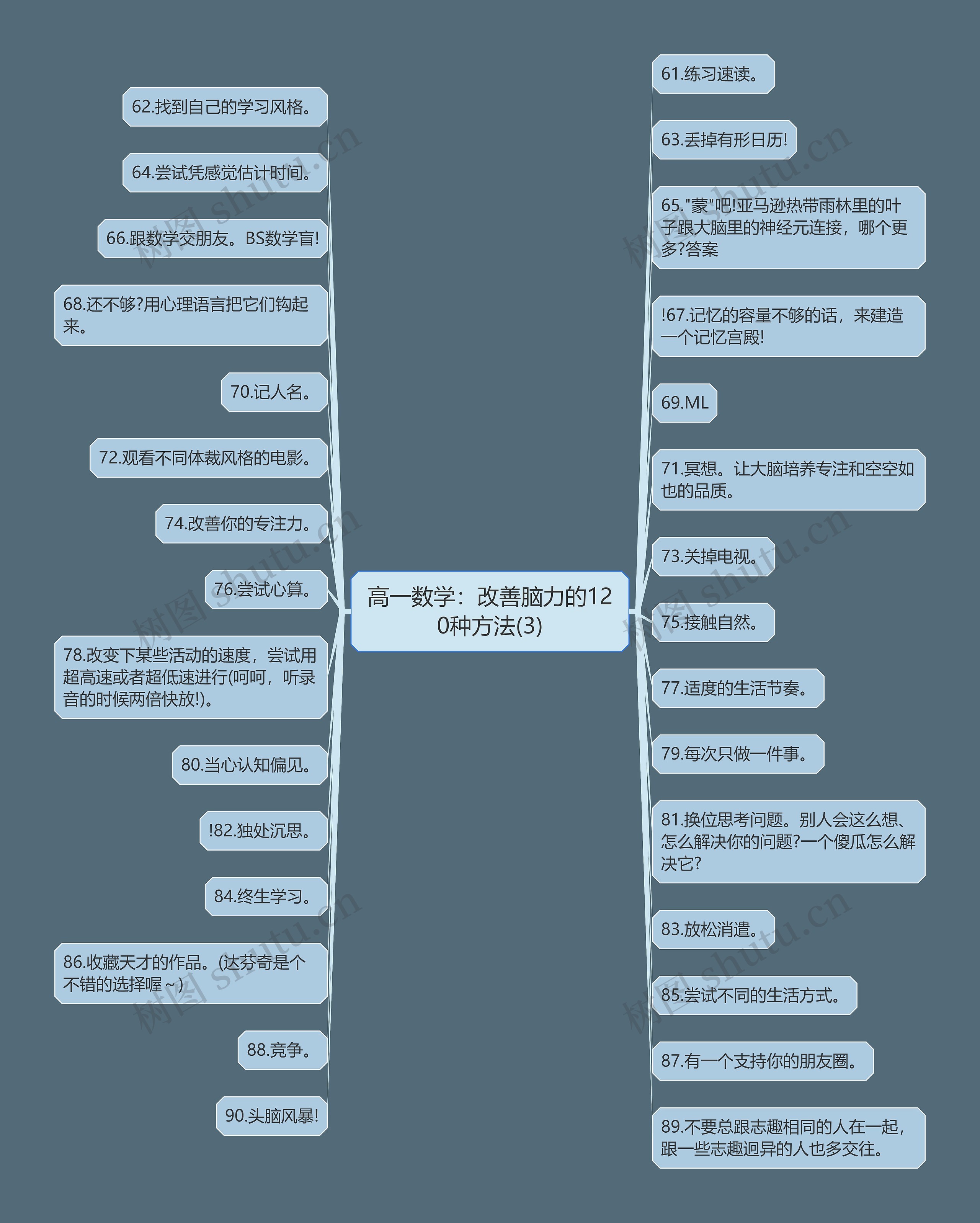 高一数学：改善脑力的120种方法(3)