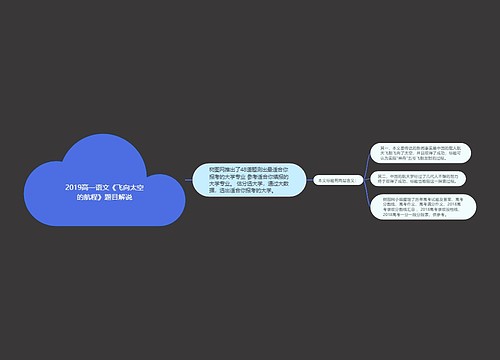 2019高一语文《飞向太空的航程》题目解说