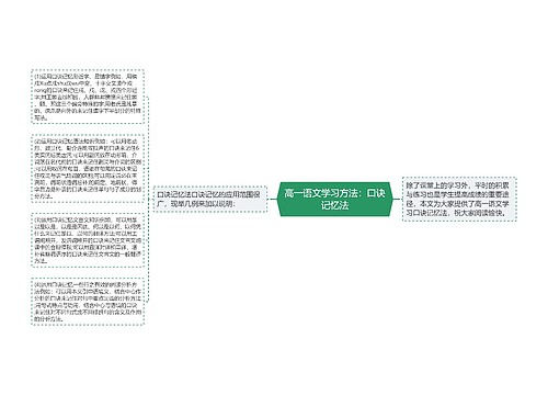 高一语文学习方法：口诀记忆法