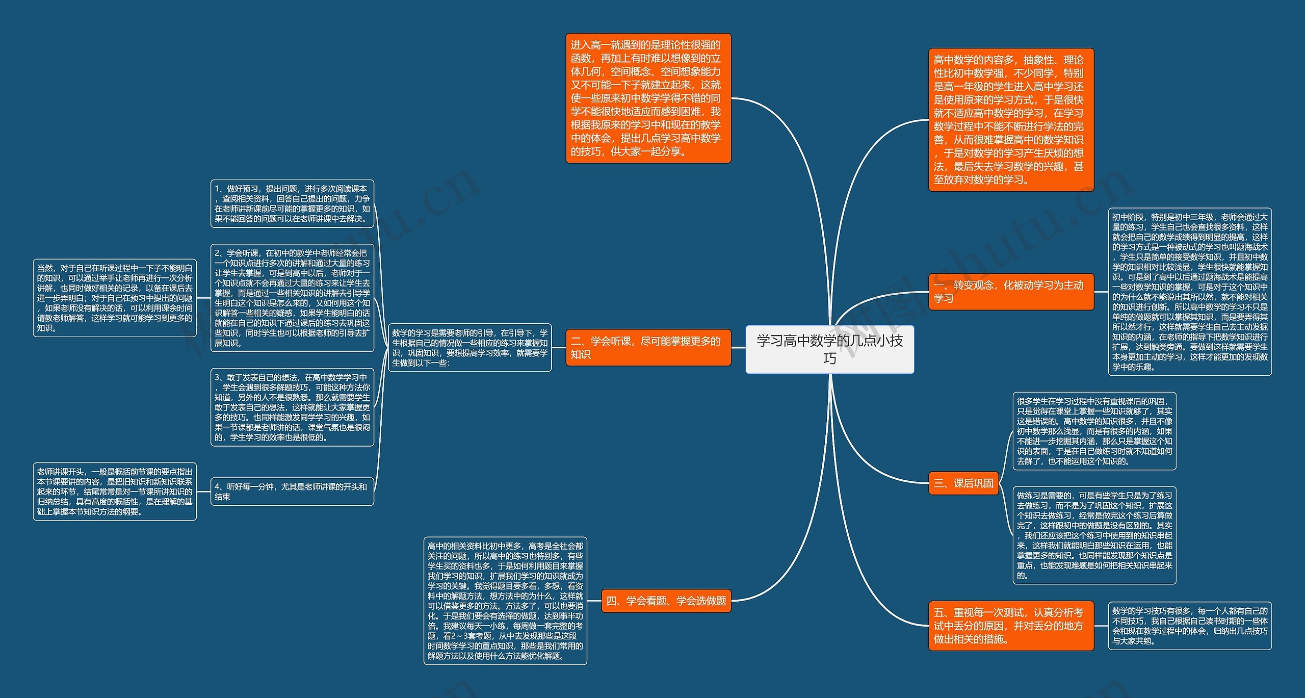 学习高中数学的几点小技巧思维导图