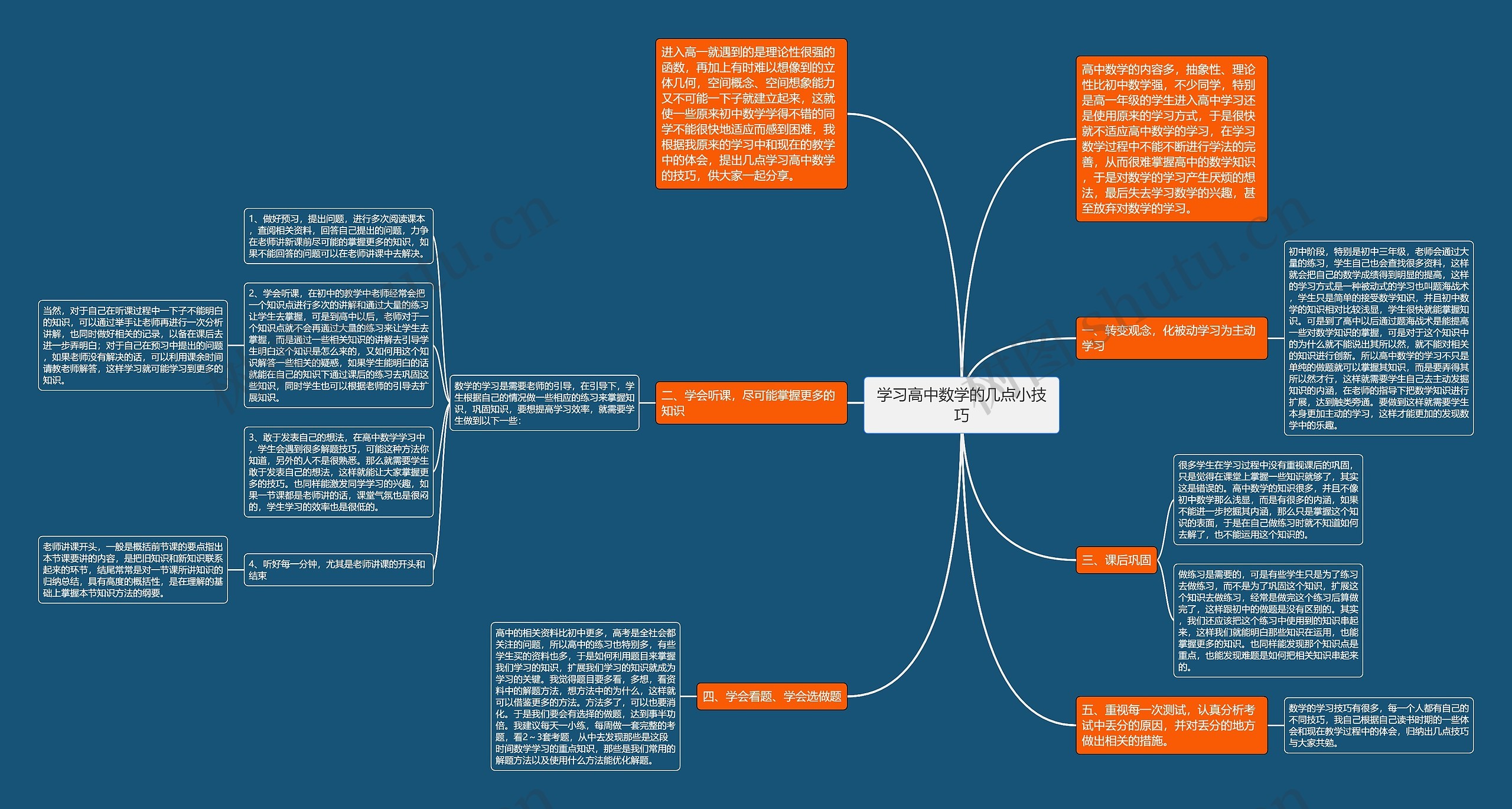 学习高中数学的几点小技巧 学习高中数学的几点小技巧