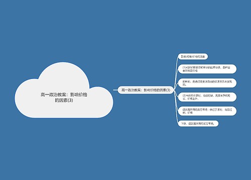 高一政治教案：影响价格的因素(3)