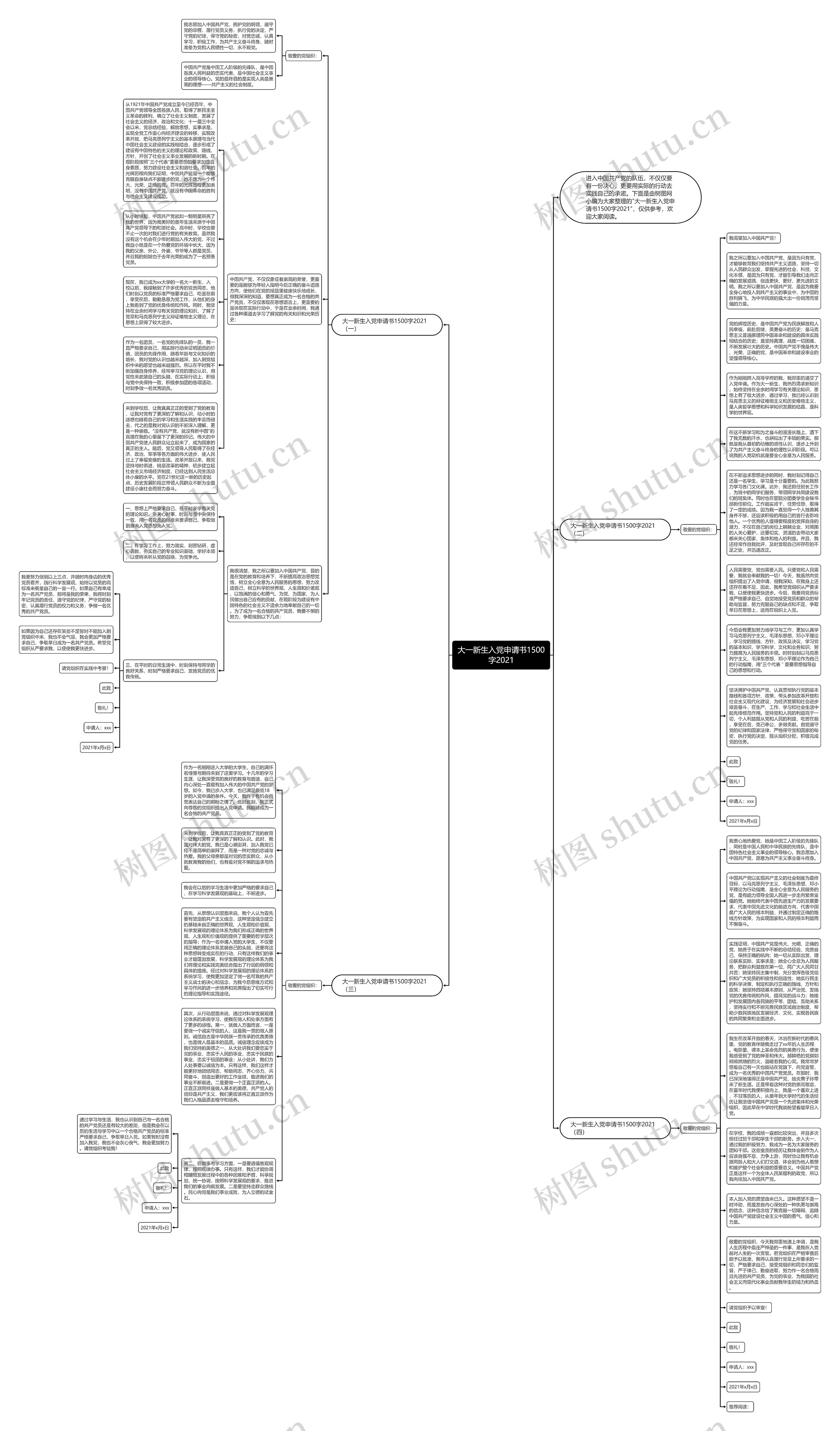 大一新生入党申请书1500字2021