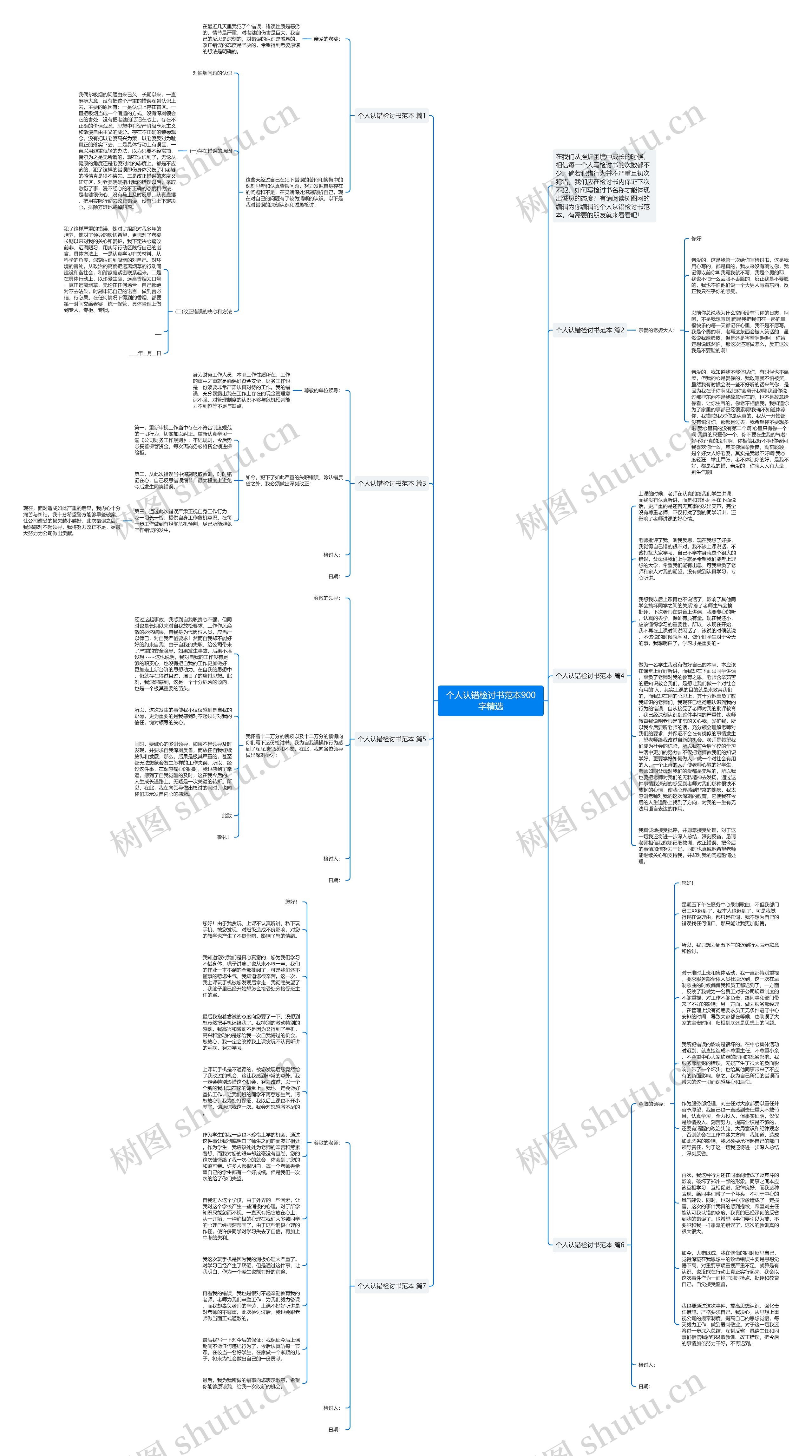 个人认错检讨书范本900字精选思维导图