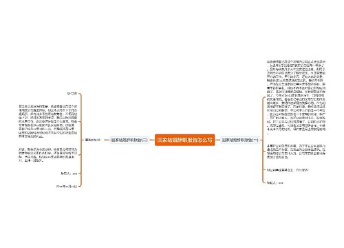 回家结婚辞职报告怎么写