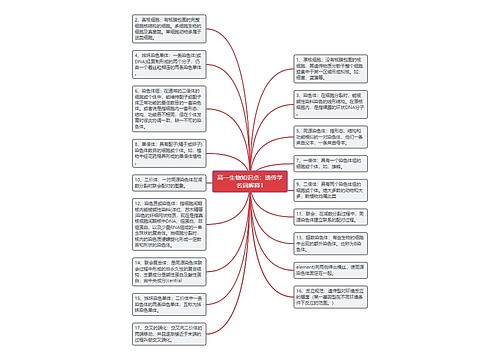 高一生物知识点：遗传学名词解释1