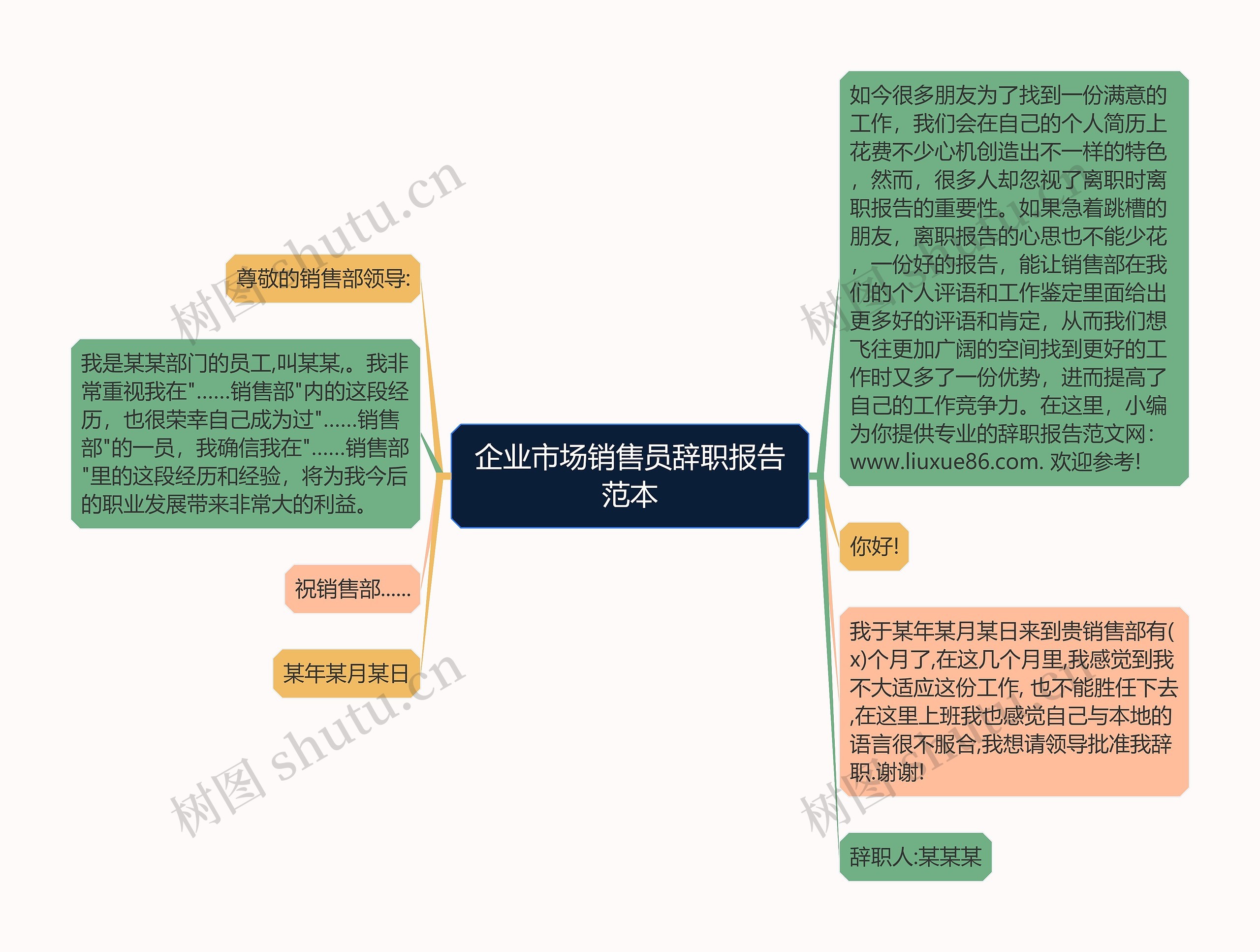 企业市场销售员辞职报告范本