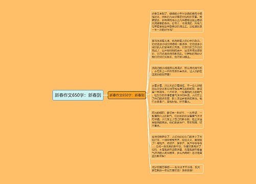 新春作文650字：新春到