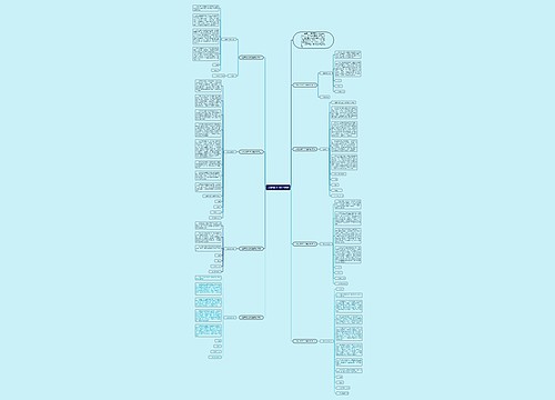 入团志愿书2022最新的