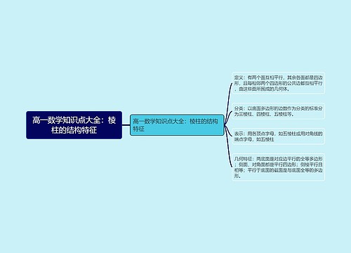 高一数学知识点大全：棱柱的结构特征