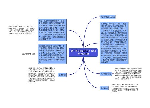 高一语文学习方法：学习方法与经验