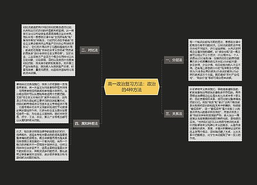 高一政治复习方法：政治的4种方法