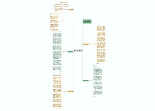 诚信演讲稿格式及范文