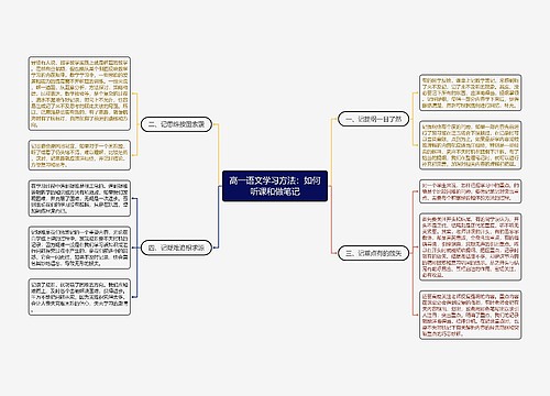 高一语文学习方法：如何听课和做笔记