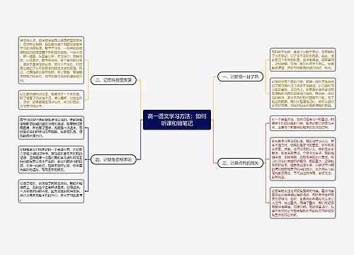 高一语文学习方法：如何听课和做笔记