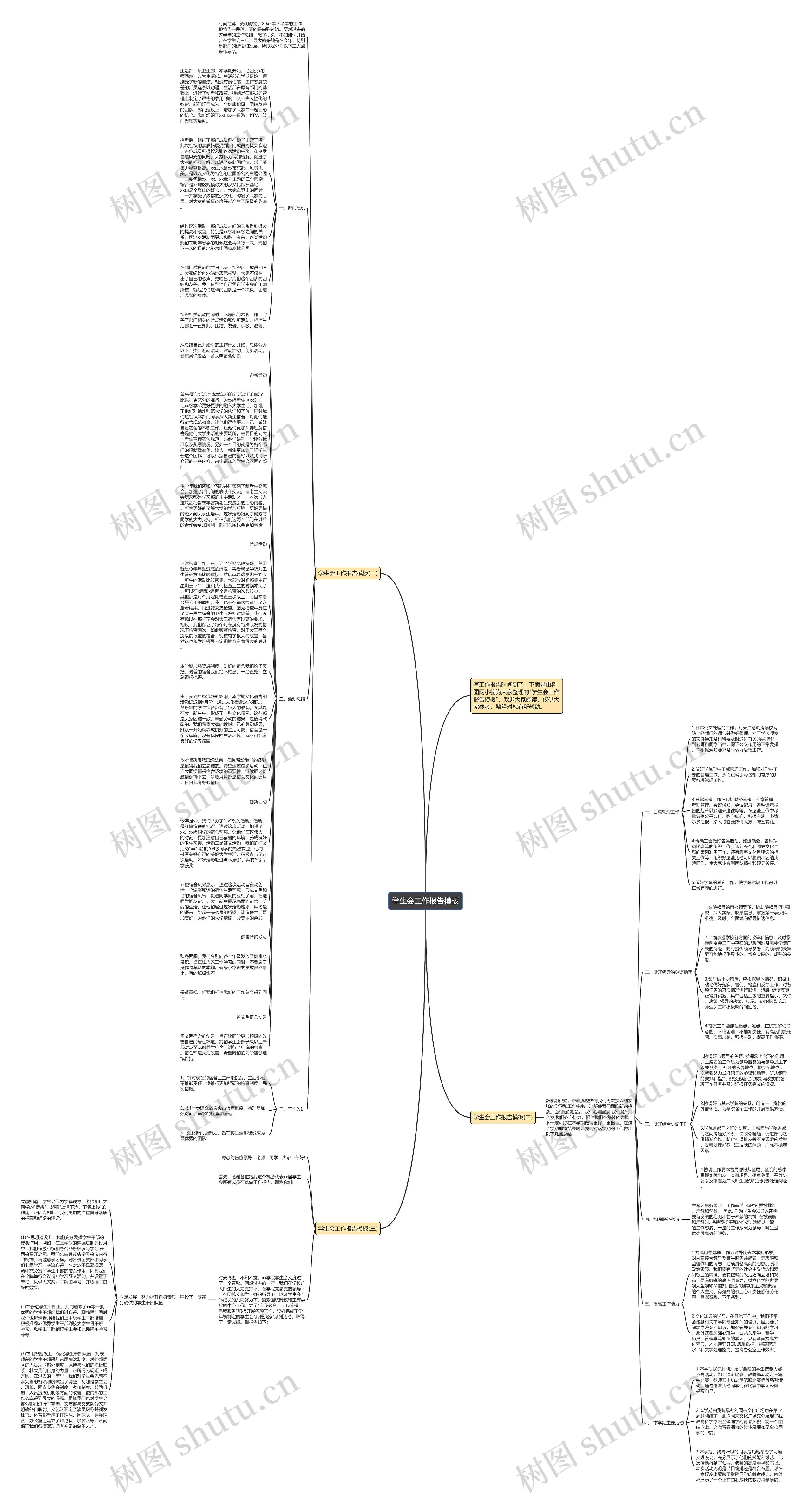 学生会工作报告模板