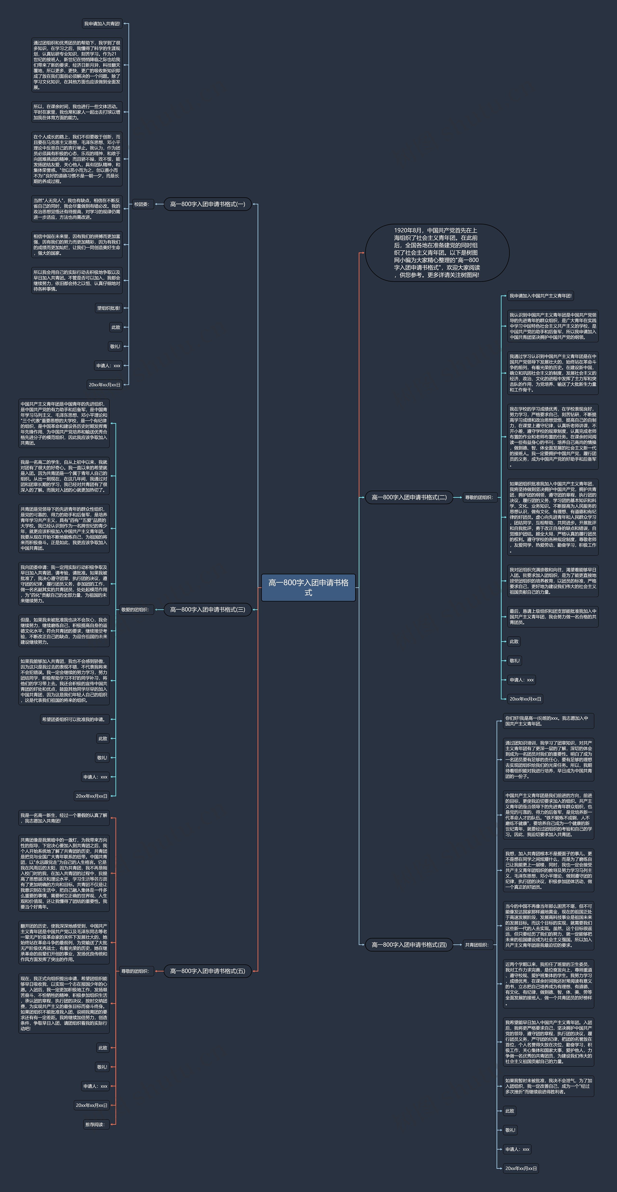 高一800字入团申请书格式