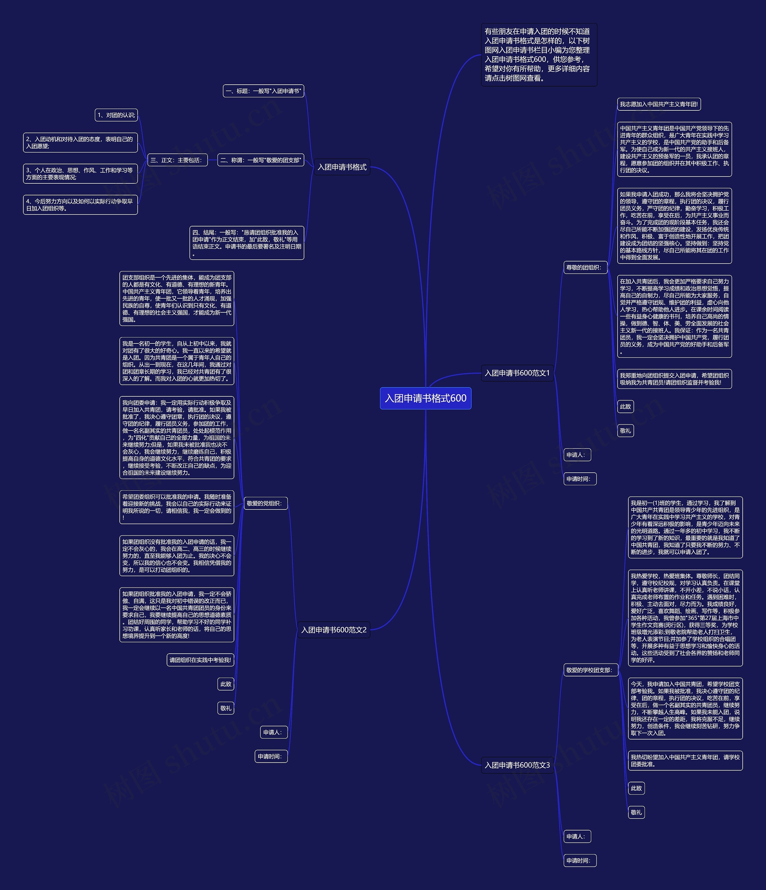 入团申请书格式600思维导图
