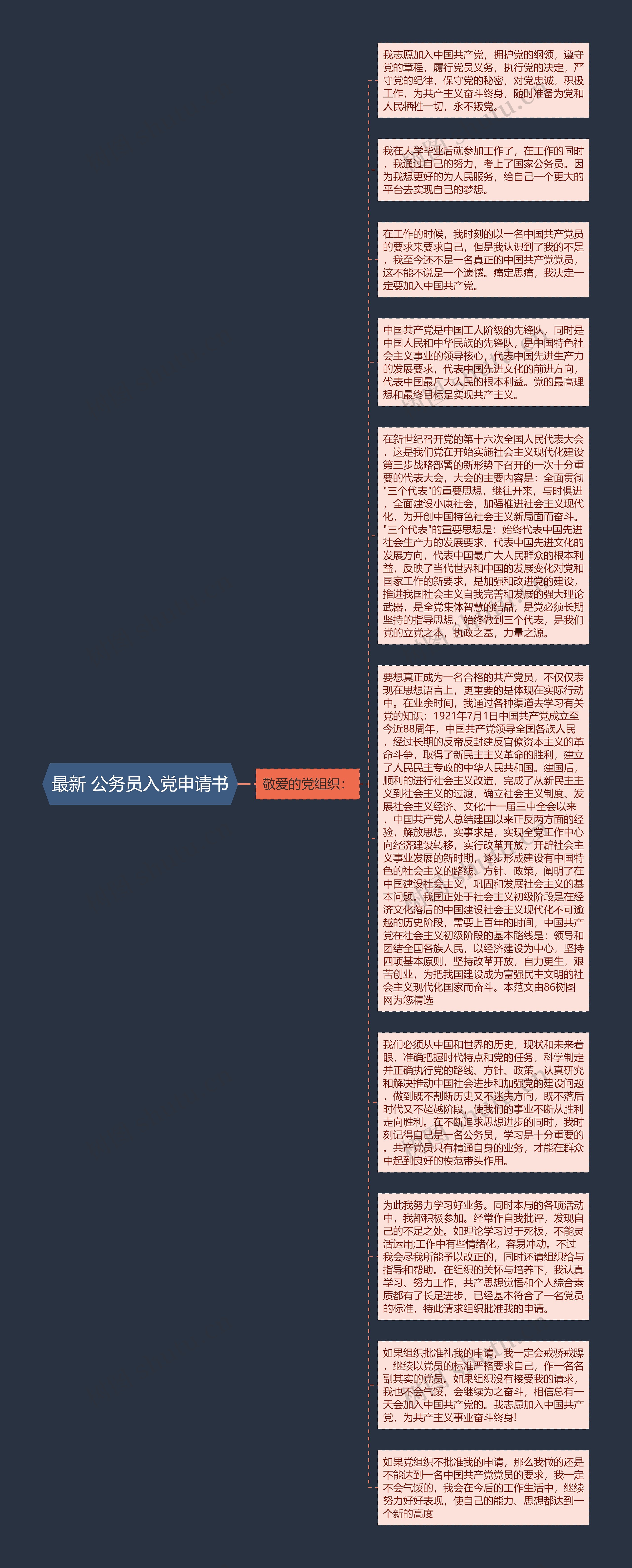 最新 公务员入党申请书