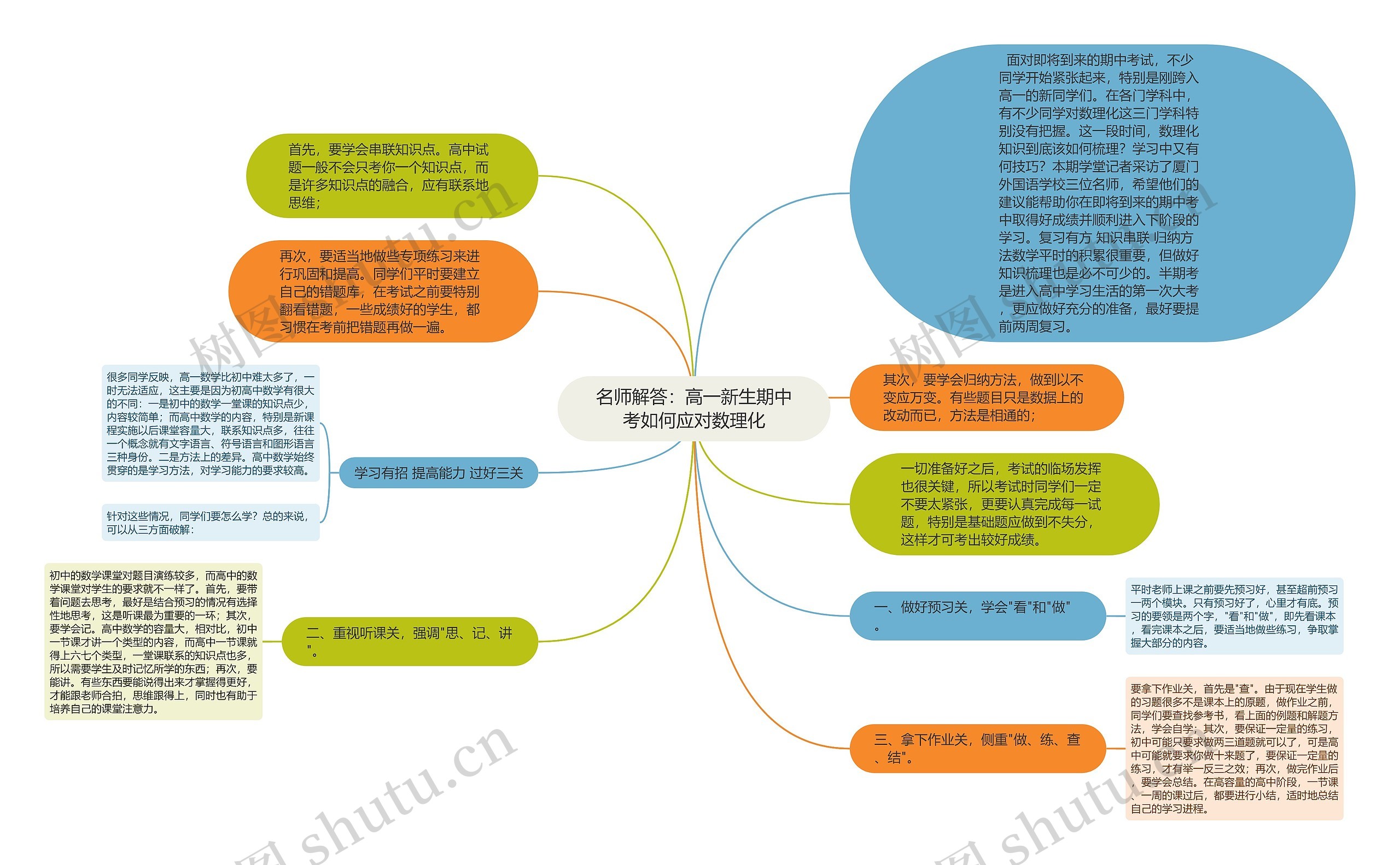 名师解答：高一新生期中考如何应对数理化